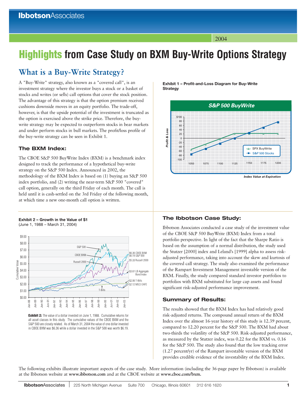 Ibbotson Associates Conducted a Case Study of the Investment Value of the CBOE S&P 500 Buywrite (BXM) Index from a Total Portfolio Perspective