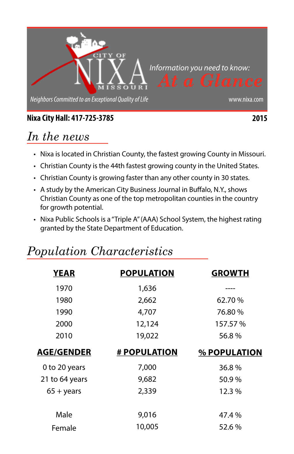 At a Glance Neighbors Committed to an Exceptional Quality of Life