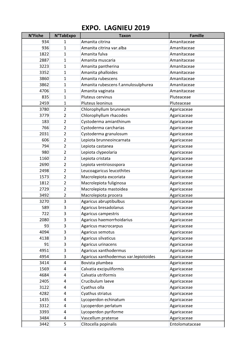 Requête5.Xlsx