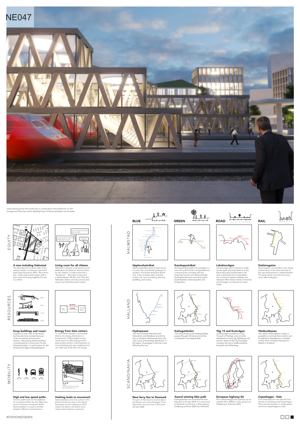 Halmst Ad Halland Scandina Via Resources Mobility Equity