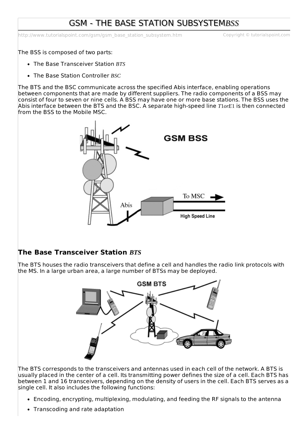Gsm/Gsm Base Station Subsystem.Htm Copyright © Tutorialspoint.Com