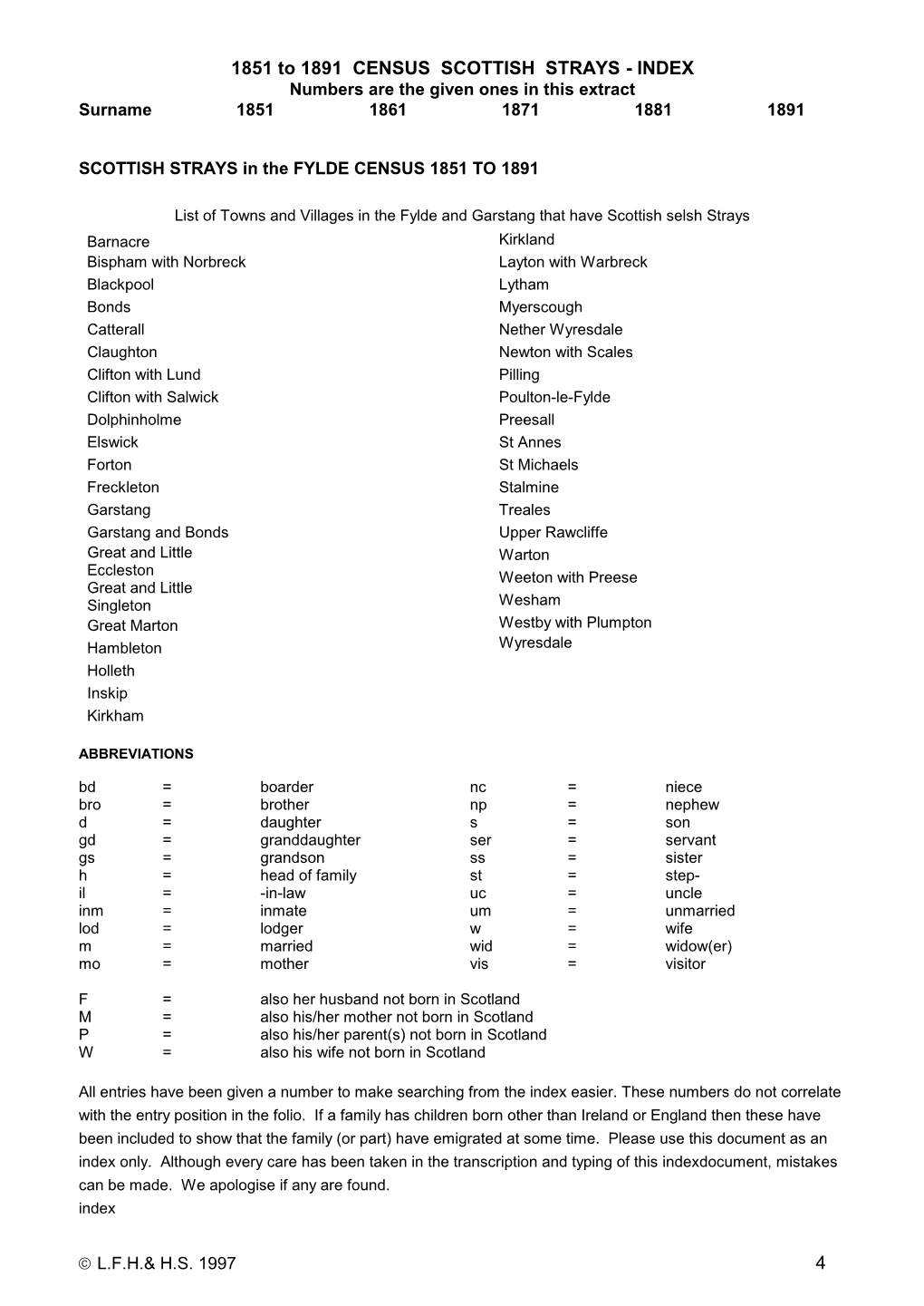 Scottish Strays in Fylde Census 1851 to 1891