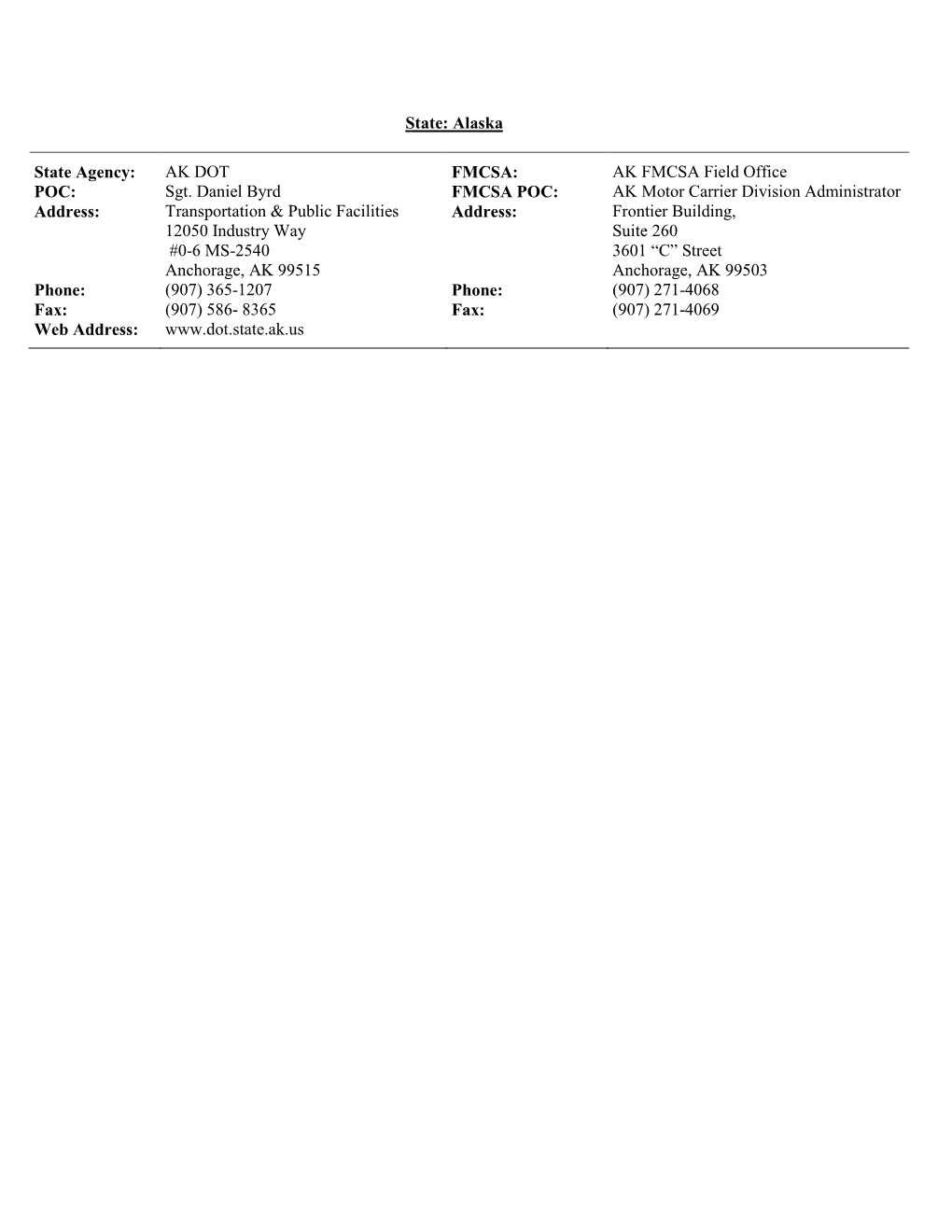 Draft NHMRR Federal Register Notice