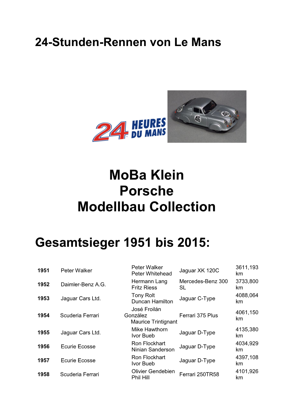 Moba Klein Porsche Modellbau Collection