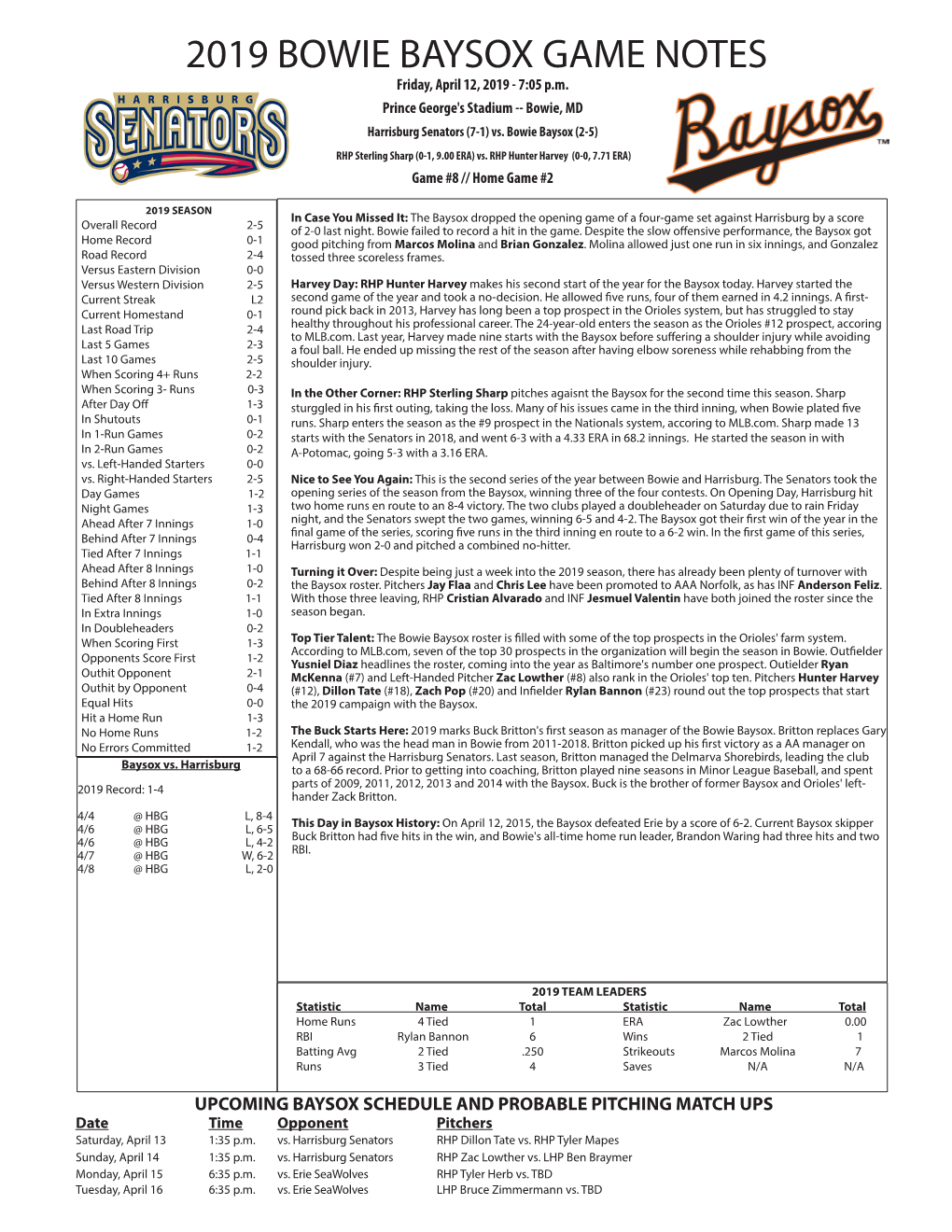 2019 BOWIE BAYSOX GAME NOTES Friday, April 12, 2019 - 7:05 P.M