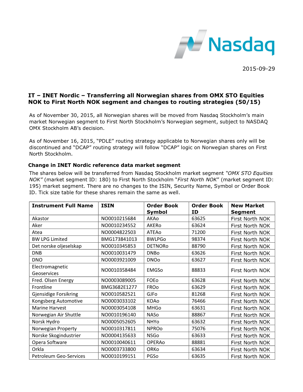 2015-09-29 IT – INET Nordic – Transferring All Norwegian Shares