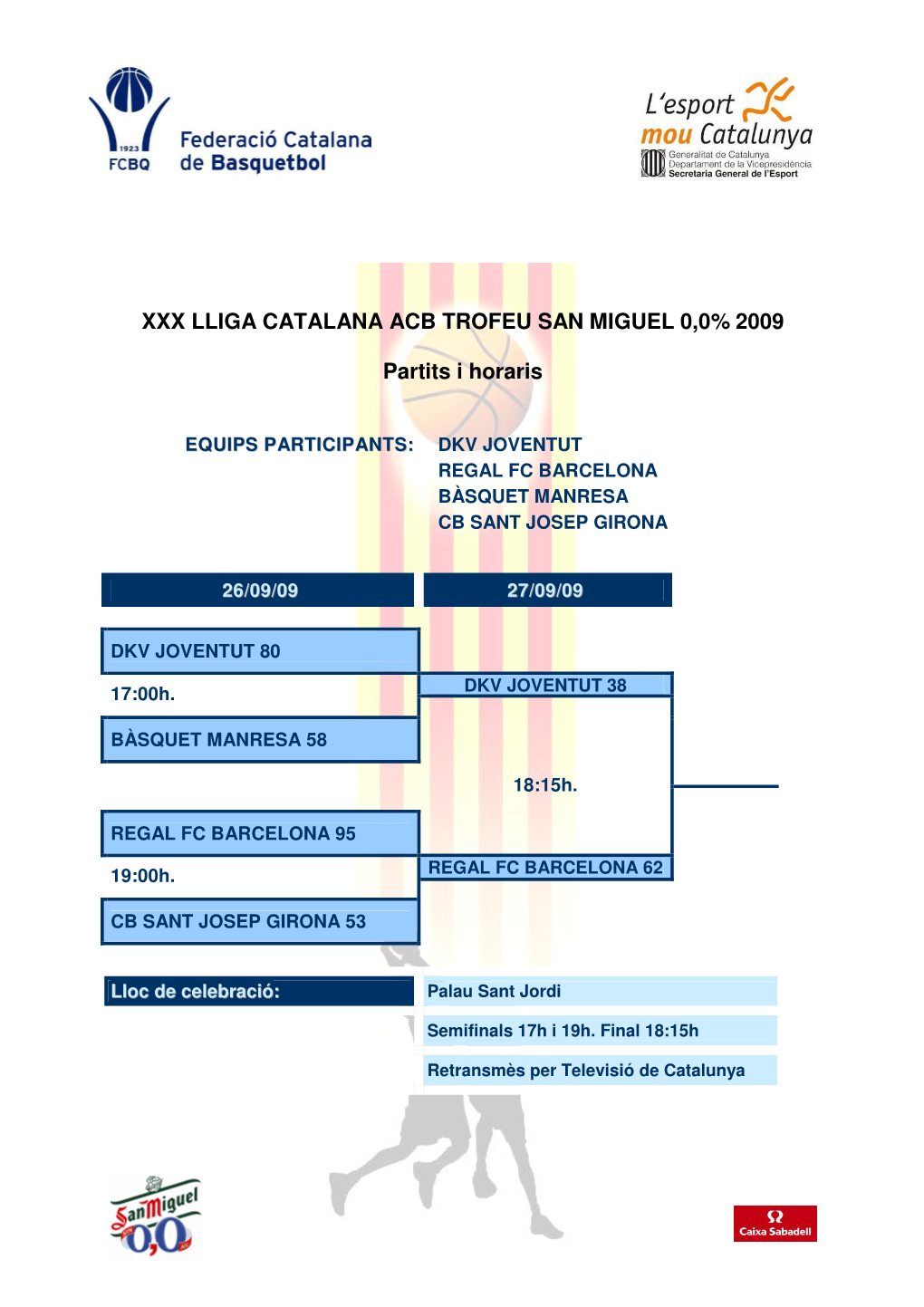 XXX LLIGA CATALANA ACB TROFEU SAN MIGUEL 0,0% 2009 Partits I