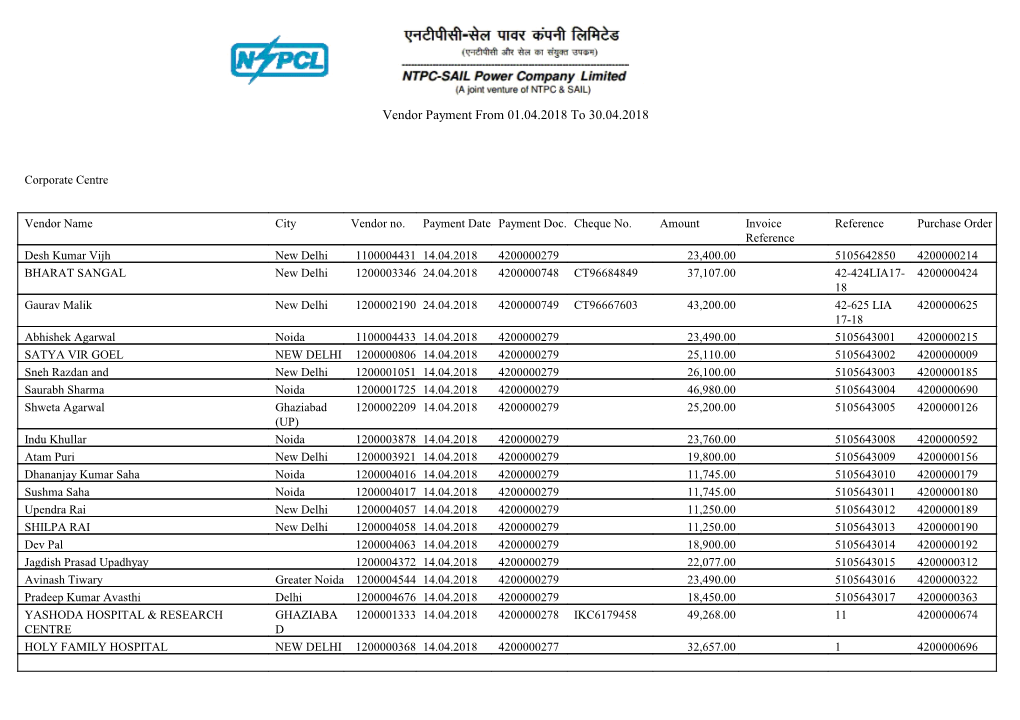 Vendor Payment from 01.04.2018 to 30.04.2018