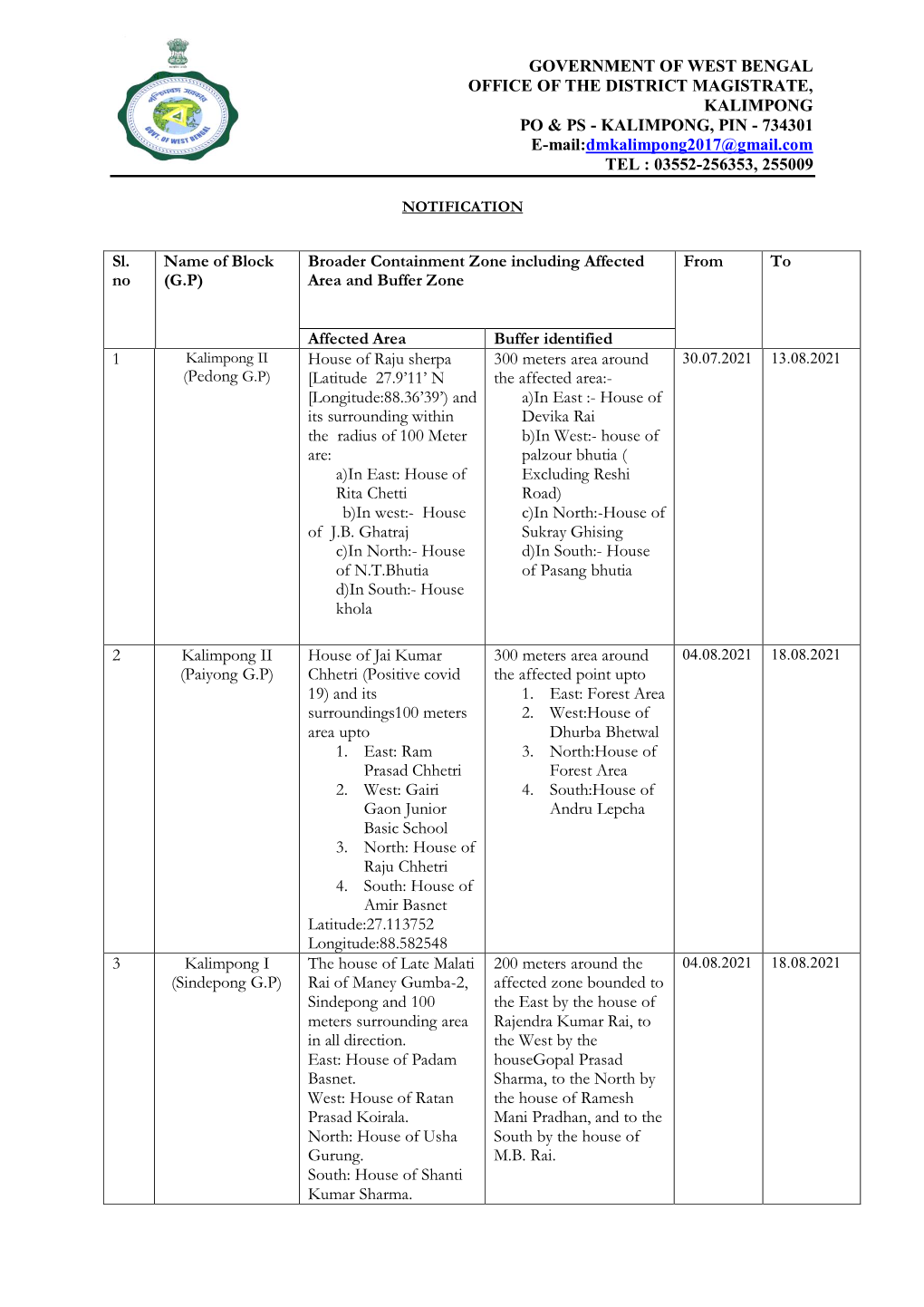 Government of West Bengal Office of the District Magistrate, Kalimpong Po & Ps