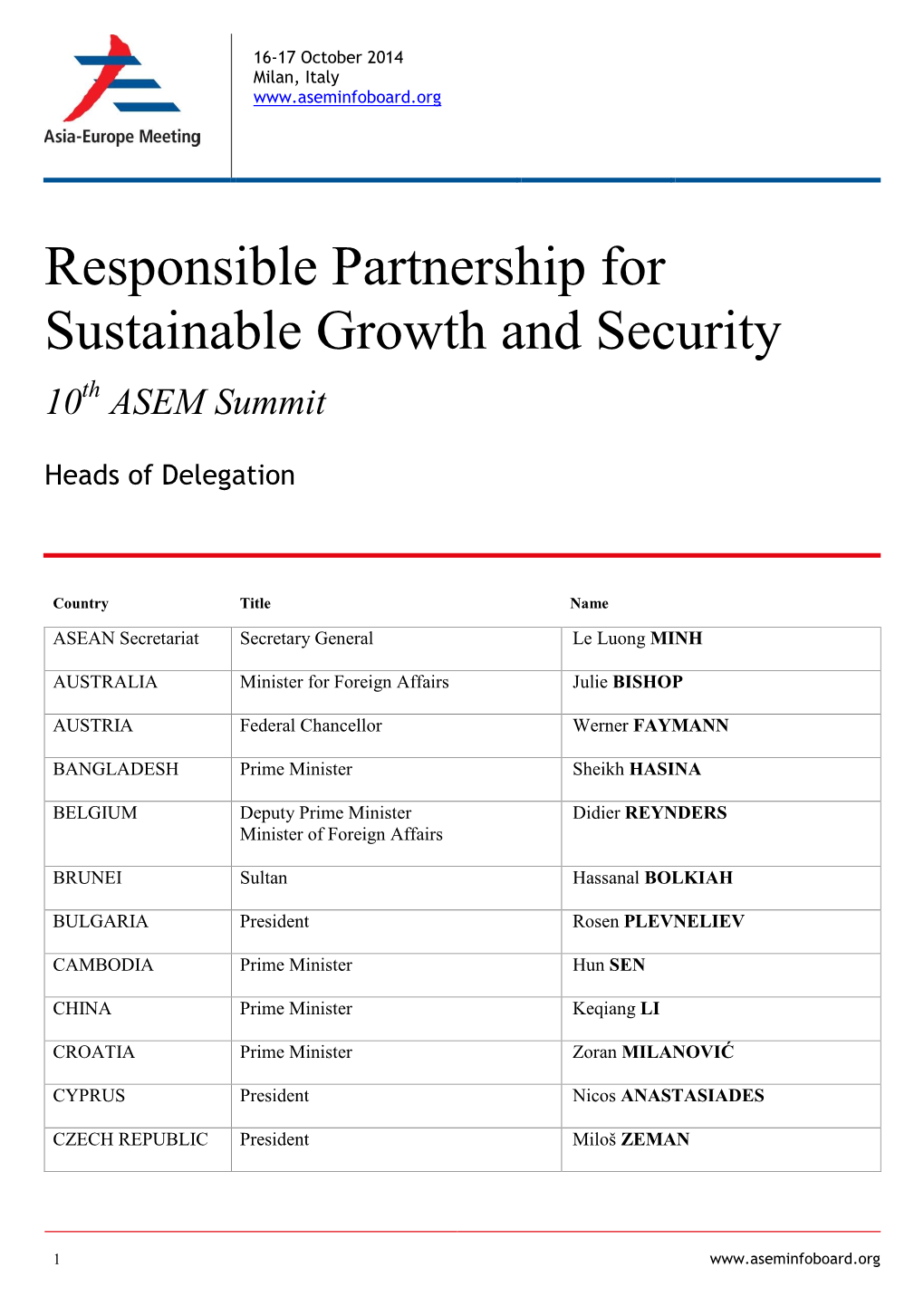 Responsible Partnership for Sustainable Growth and Security 10Th ASEM Summit