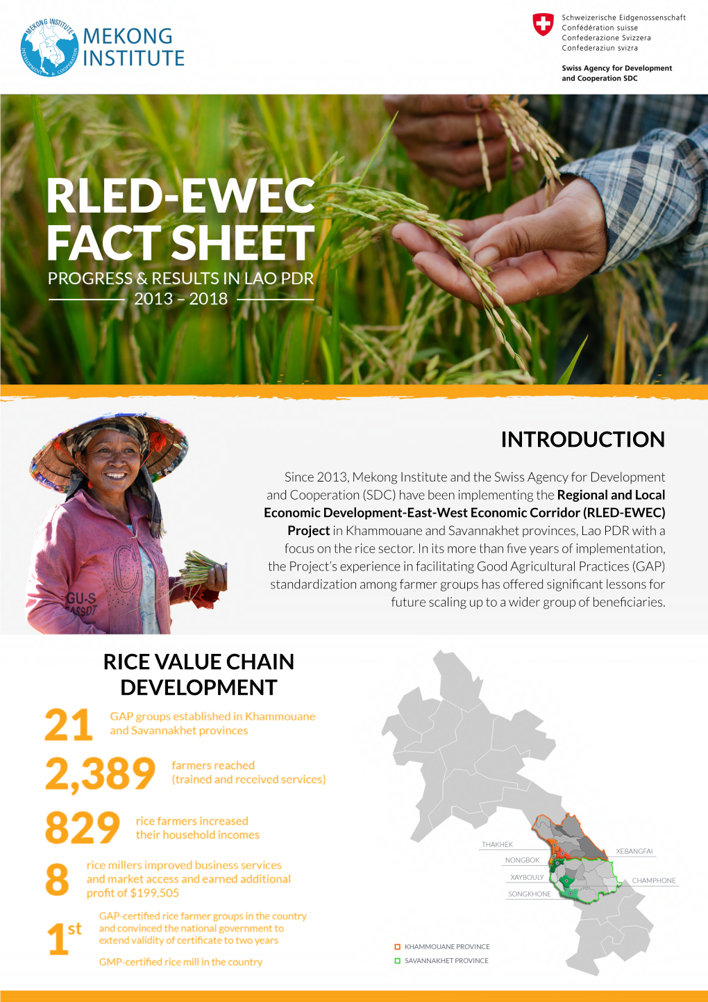 Introduction Rice Value Chain Development