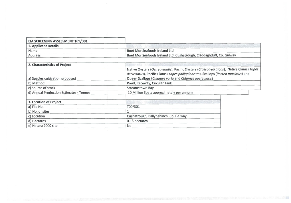 EJA SCREENING ASSESSMENT T09/301 1 1. Applicant Details Name Boet Mor Seafoods Ireland Ltd Address Boet Mar Seafoods Ireland