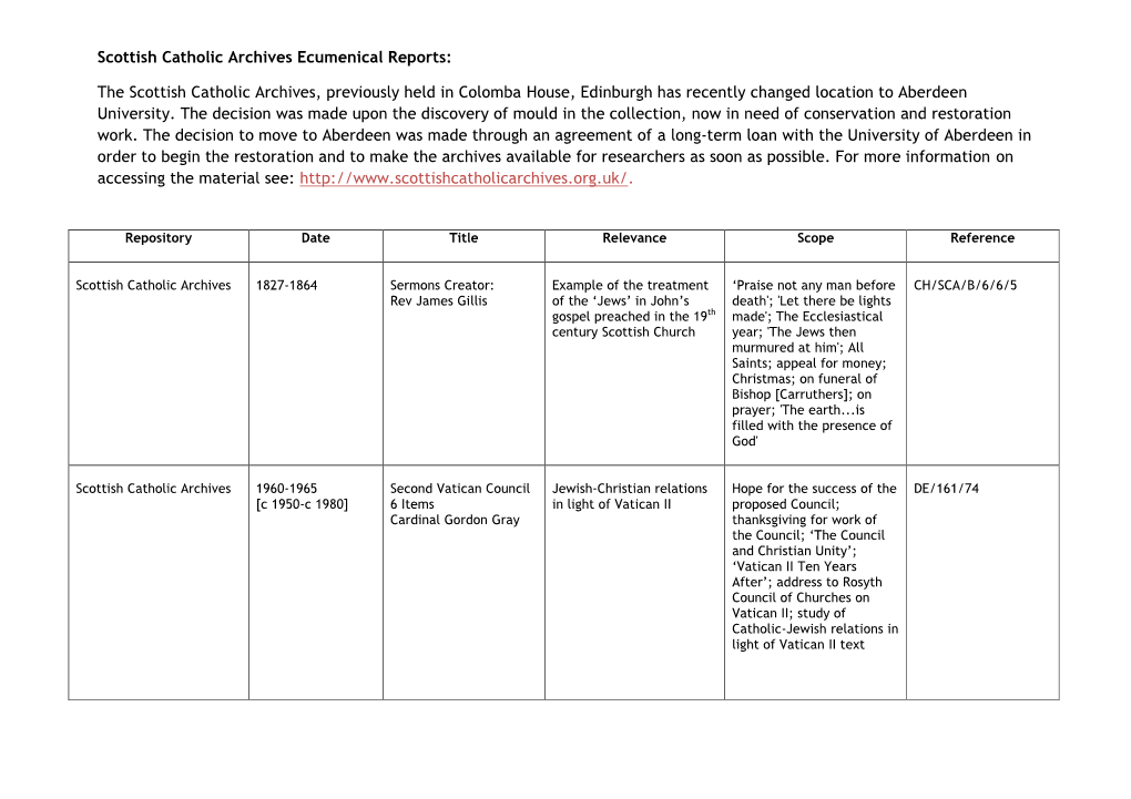 Scottish Catholic Archives Ecumenical Reports