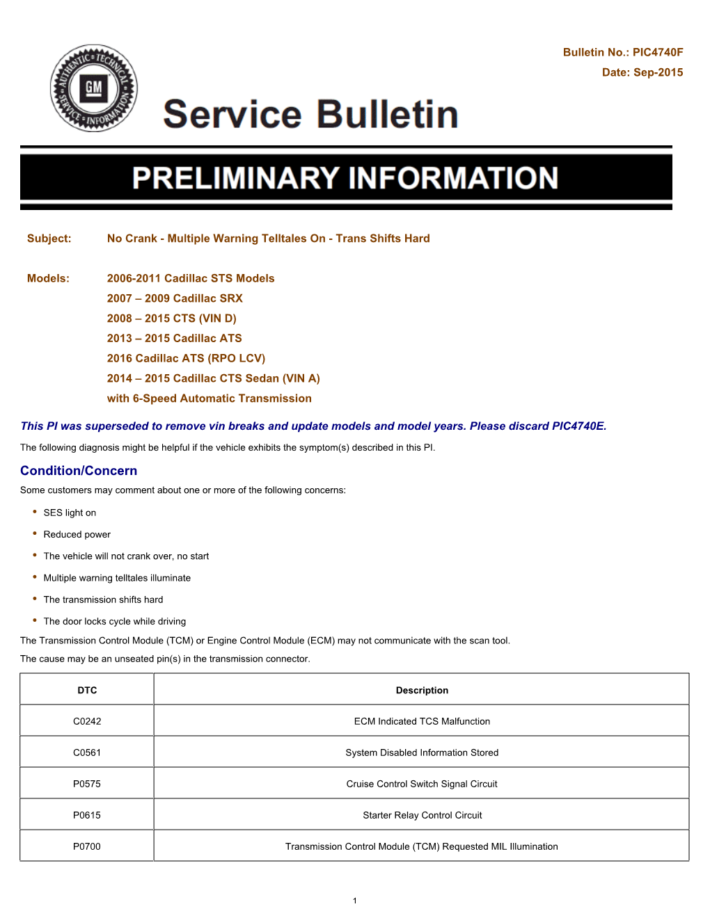 Condition/Concern Some Customers May Comment About One Or More of the Following Concerns