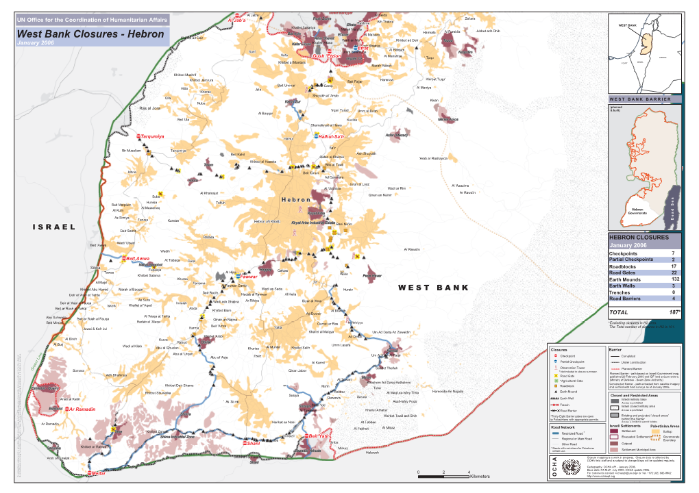 West Bank Closures