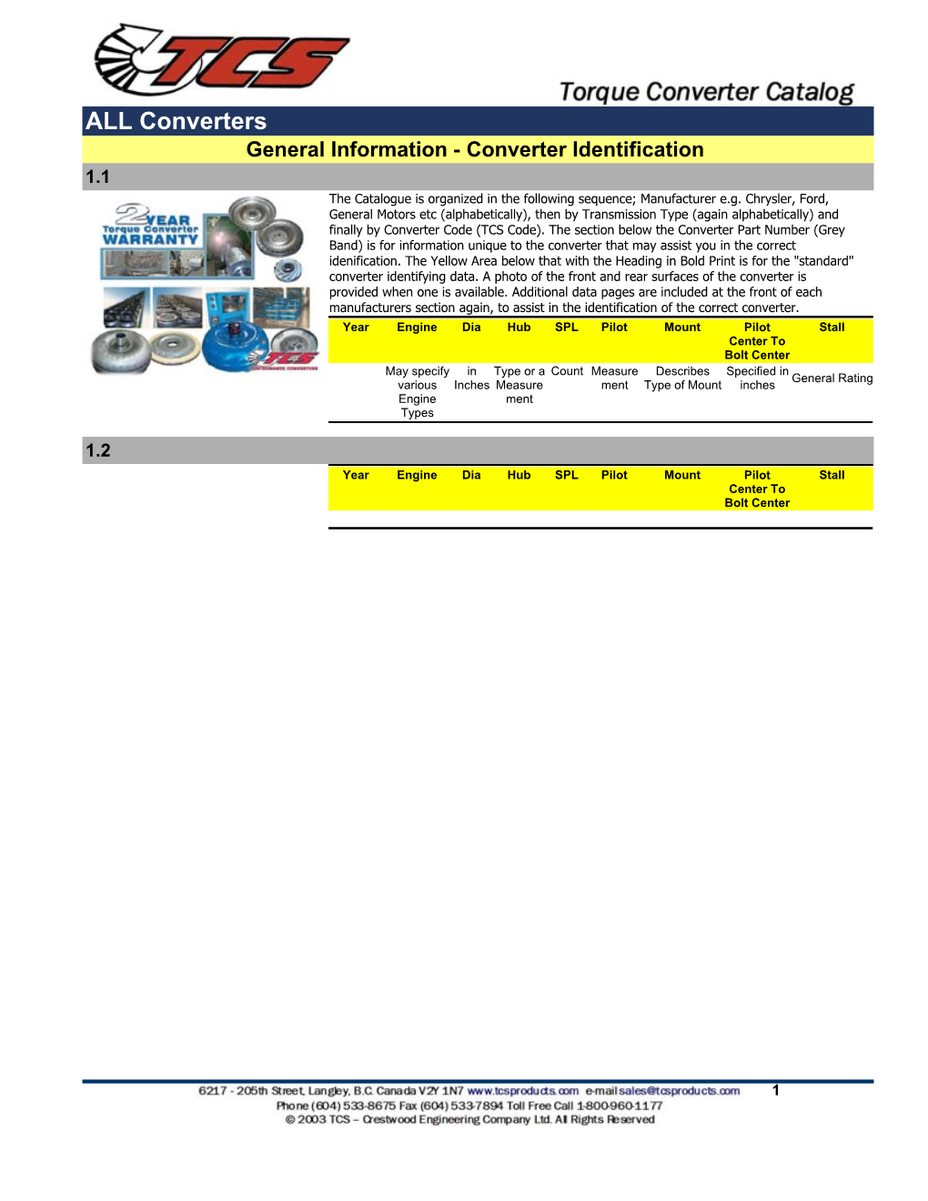 Torque Converter Identification Catalog