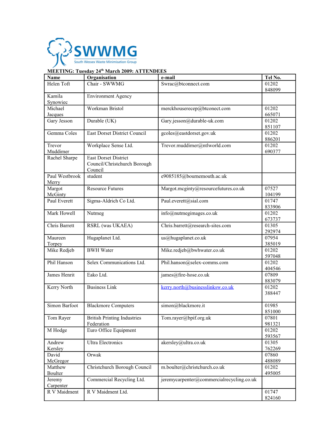 MEETING: Tuesday 24Th March 2009: ATTENDEES