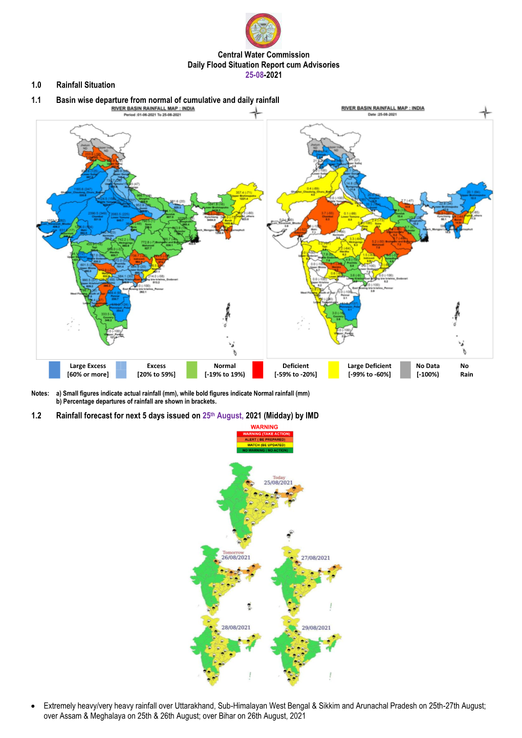 Central Water Commission Daily Flood Situation Report Cum Advisories 25-08-2021 1.0 Rainfall Situation 1.1 Basin Wise Departure