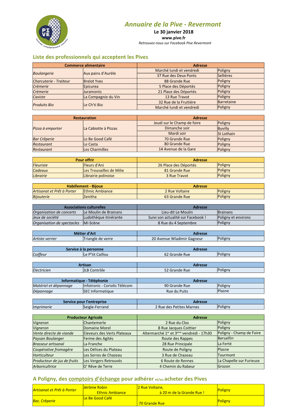 Annuaire De La Pive - Revermont Le 30 Janvier 2018 Retrouvez-Nous Sur Facebook Pive Revermont