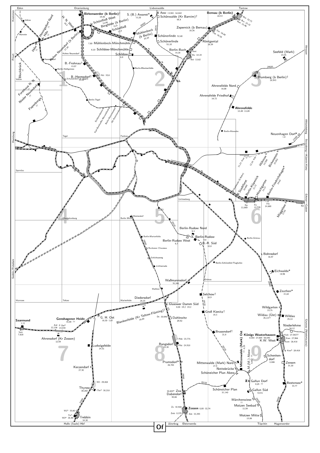 Berlin-Rudow West Berlin-Rudow Nord Berlin-Rudow B.-R. Süd