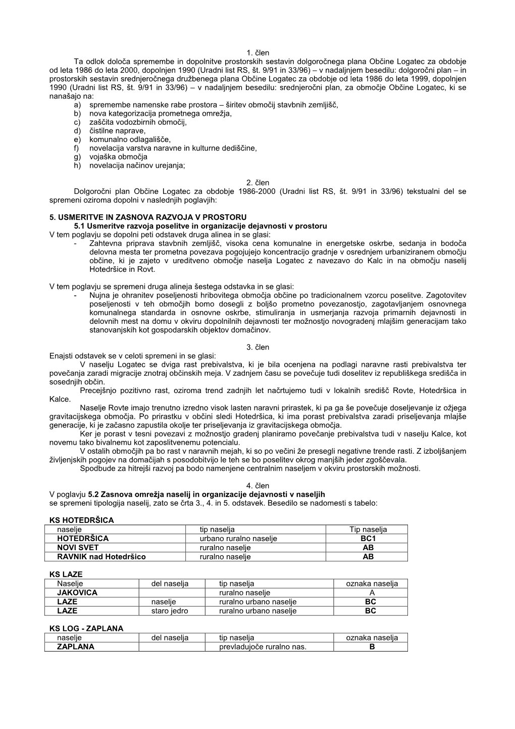 1. Člen Ta Odlok Določa Spremembe in Dopolnitve Prostorskih Sestavin