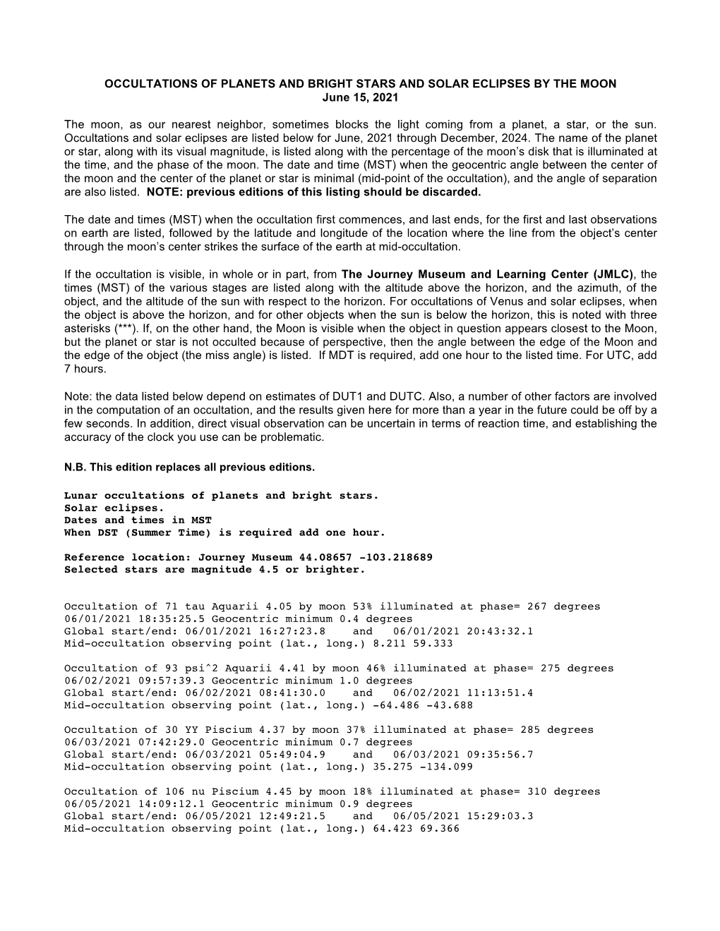 OCCULTATIONS of PLANETS and BRIGHT STARS and SOLAR ECLIPSES by the MOON June 15, 2021