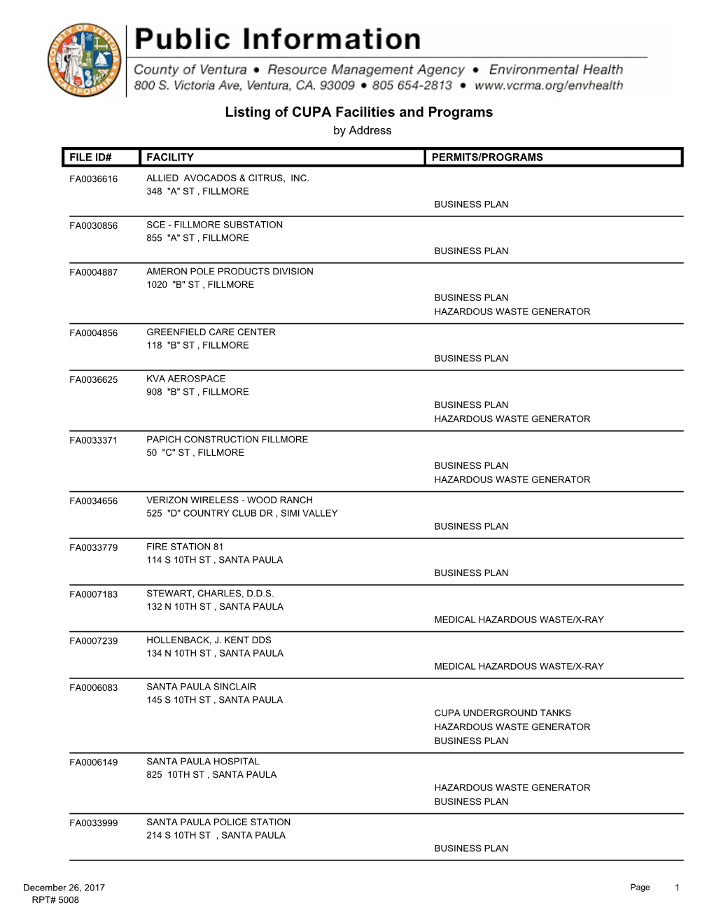 Listing of CUPA Facilities and Programs by Address