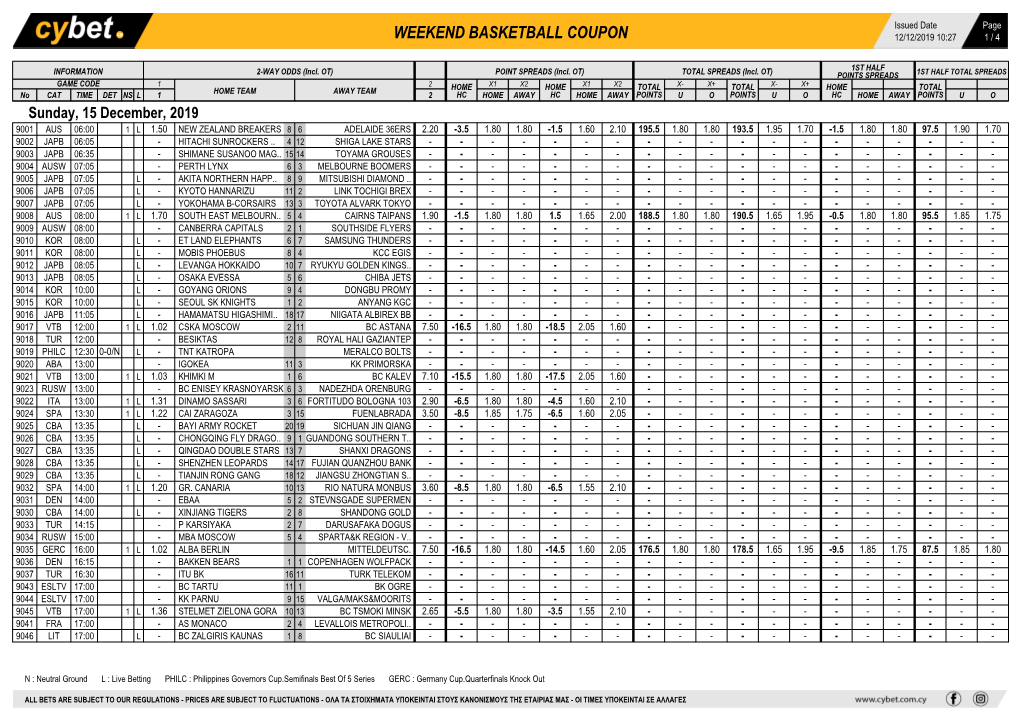 Weekend Basketball Coupon 12/12/2019 10:27 1 / 4