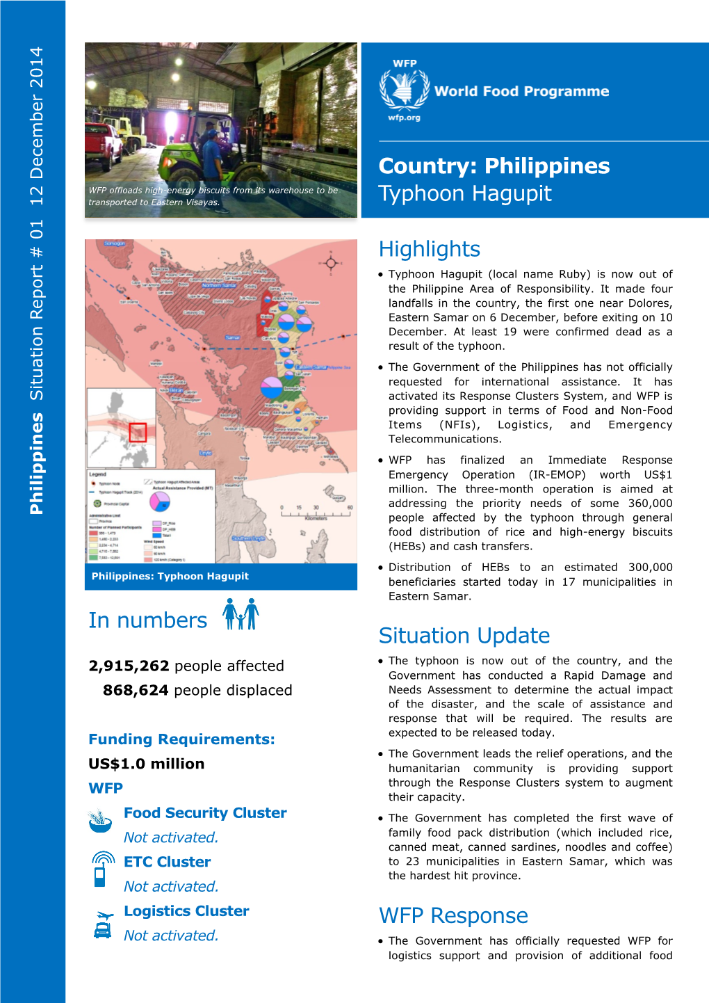 Philippines Typhoon Hagupit Highlights Situation Update WFP Response in Numbers