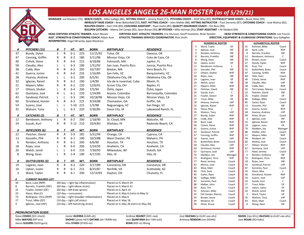 05-29-2021 Angels Roster