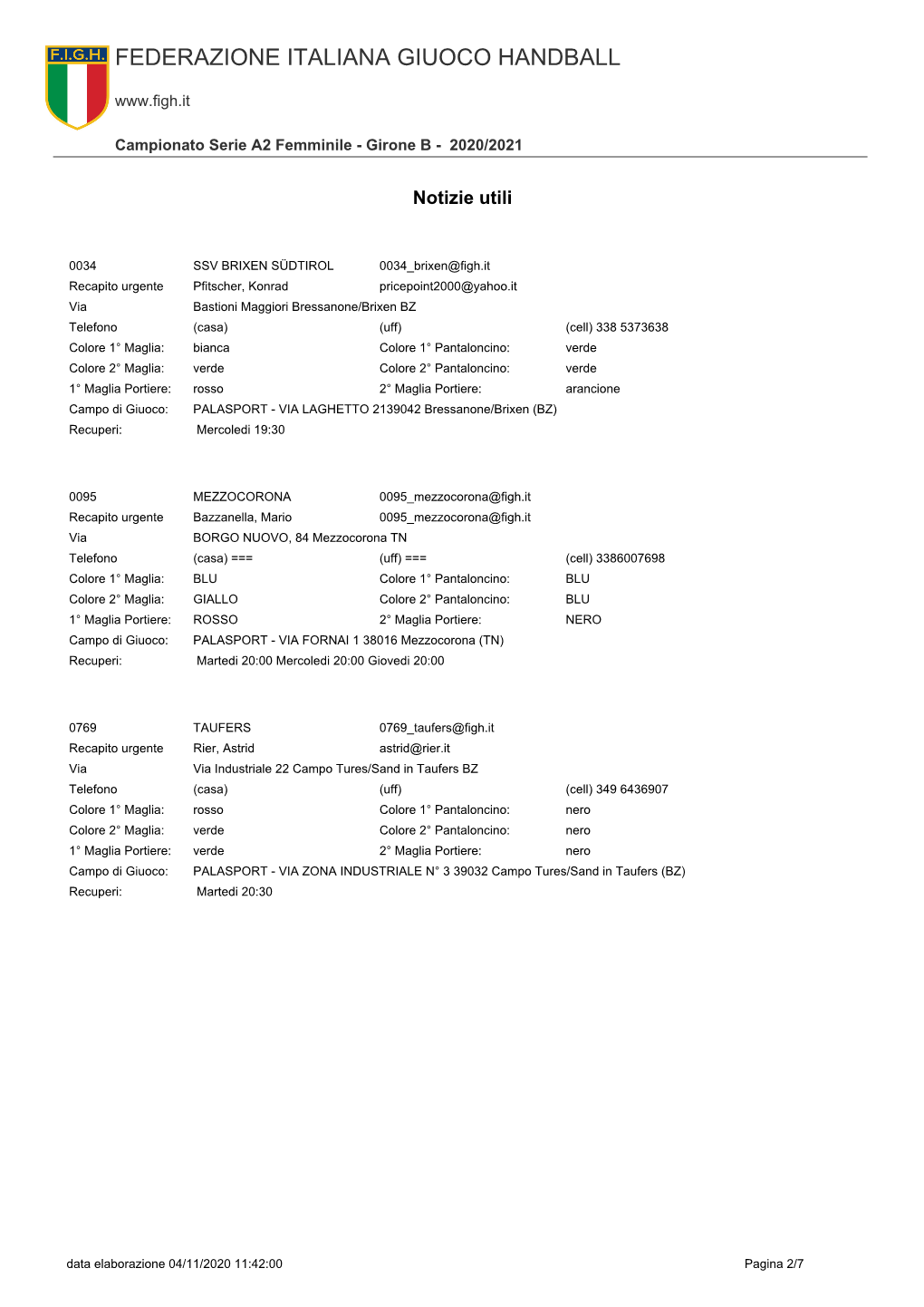 Federazione Italiana Giuoco Handball