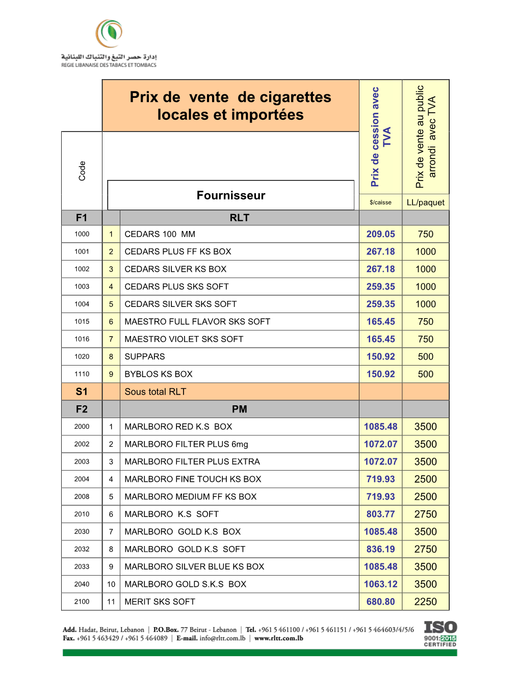 Prix De Vente De Cigarettes Locales Et Importées