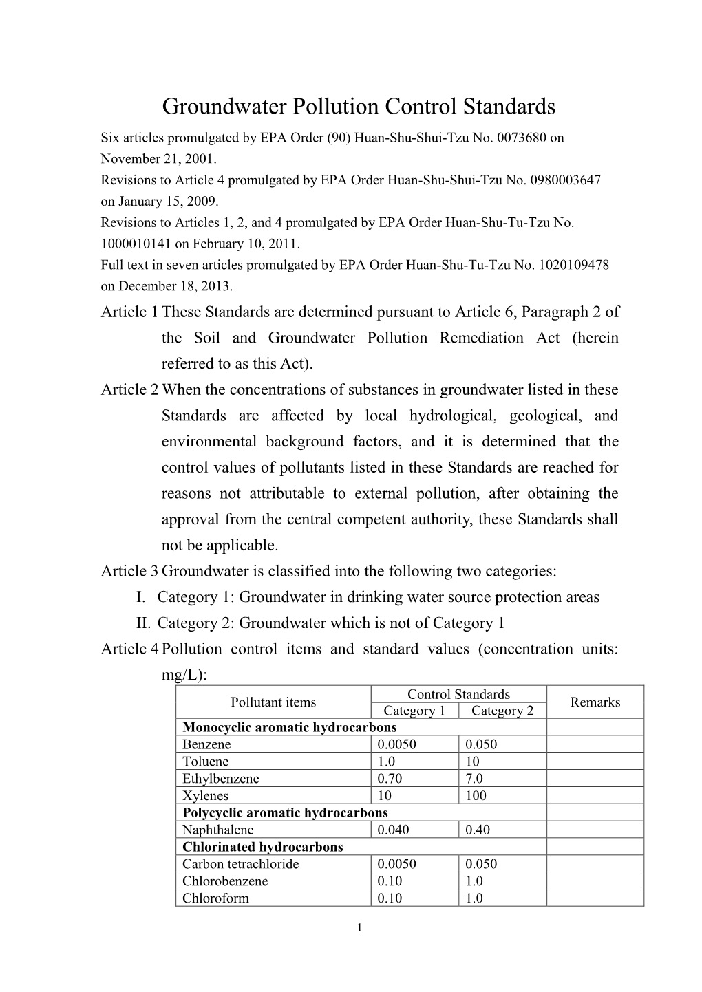 Groundwater Pollution Control Standards Six Articles Promulgated by EPA Order (90) Huan-Shu-Shui-Tzu No