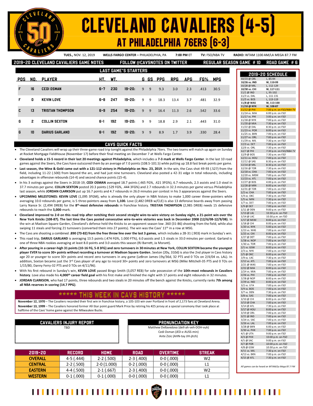2019-20 Cleveland Cavaliers Game Notes Follow @Cavsnotes on Twitter Regular Season Game # 10 Road Game # 6