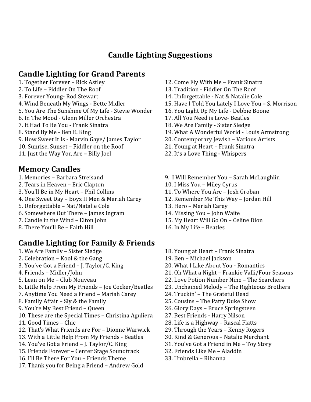 Candle Lighting Suggestions