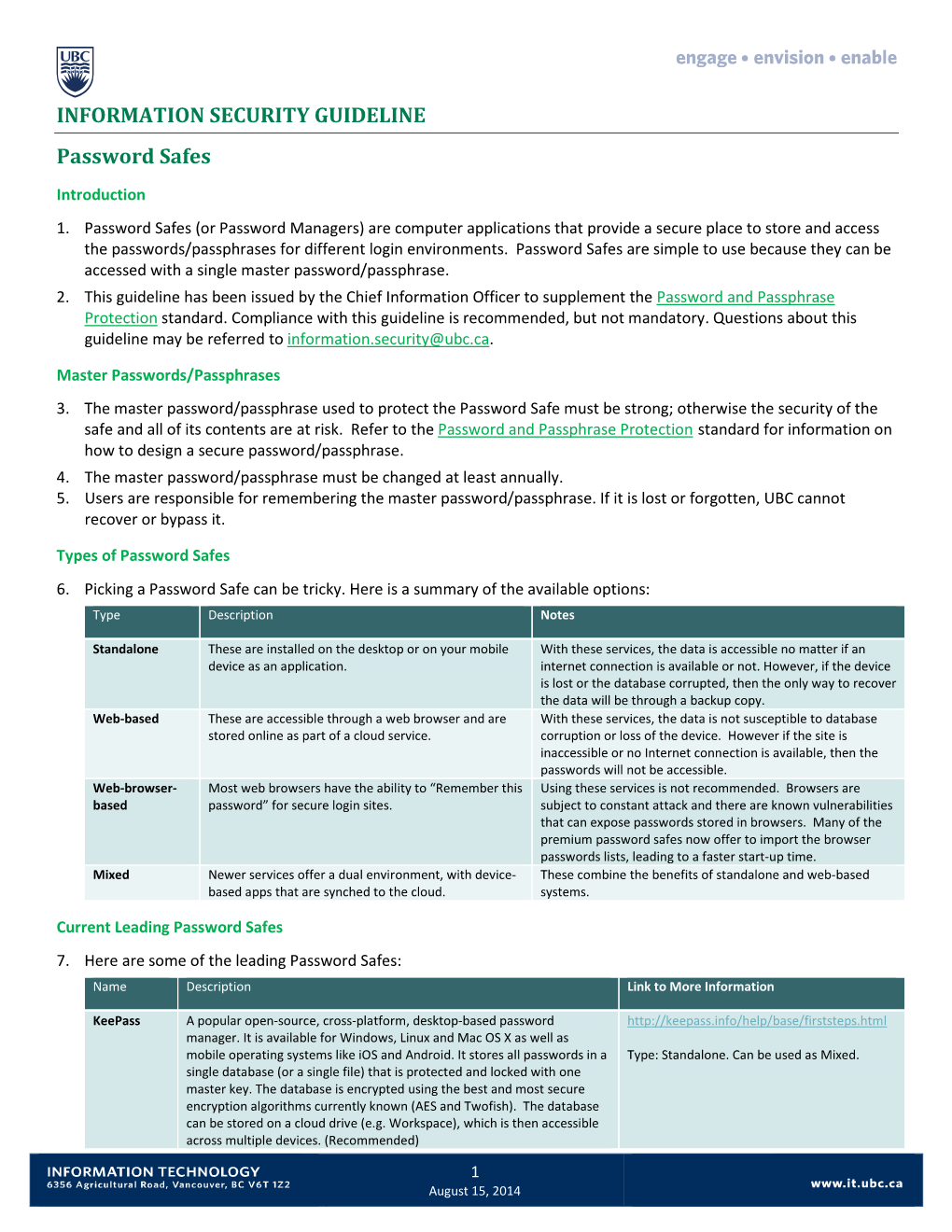 INFORMATION SECURITY GUIDELINE Password Safes