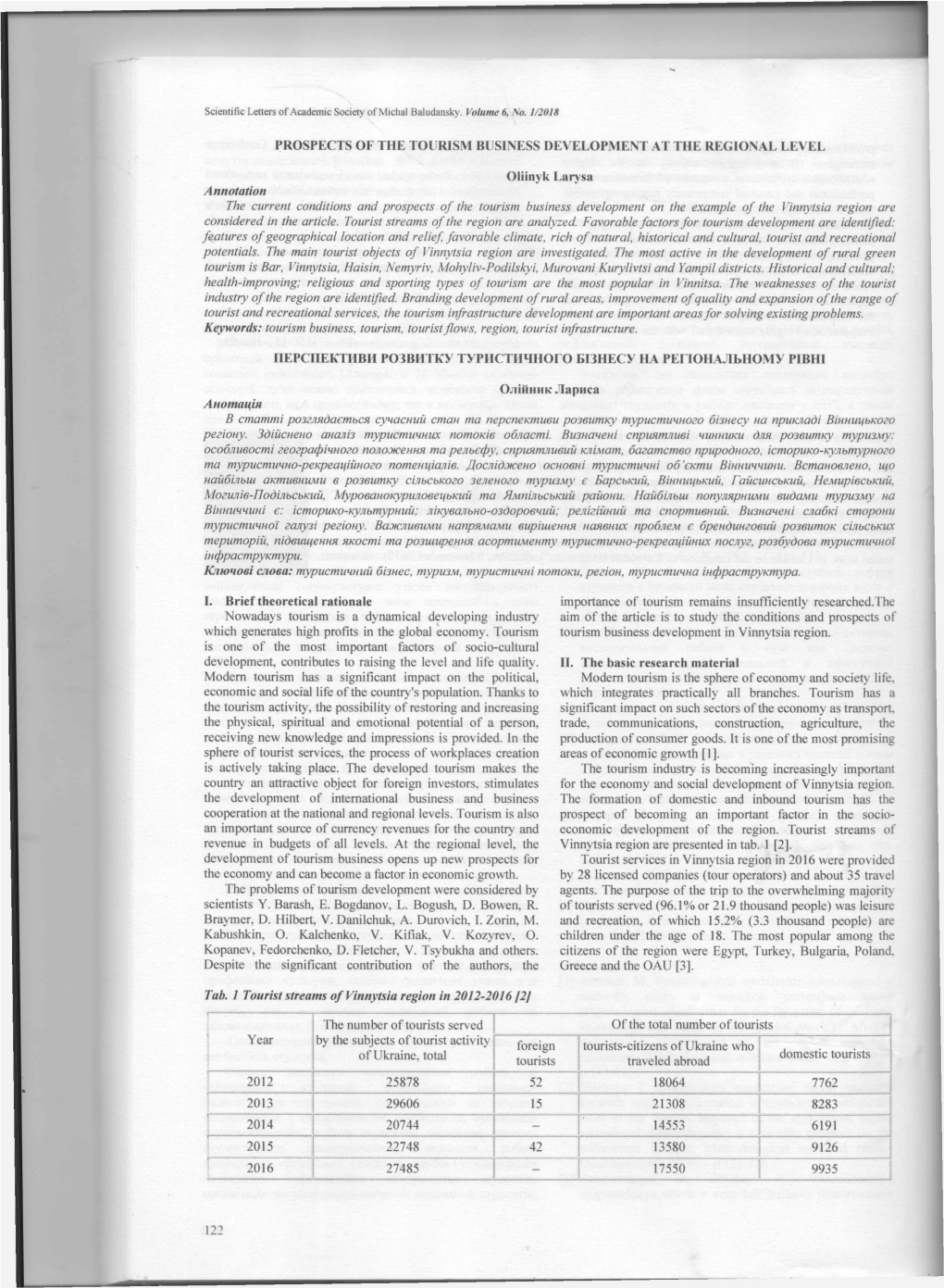 Prospects of the Tourism Business Development at the Regional Level