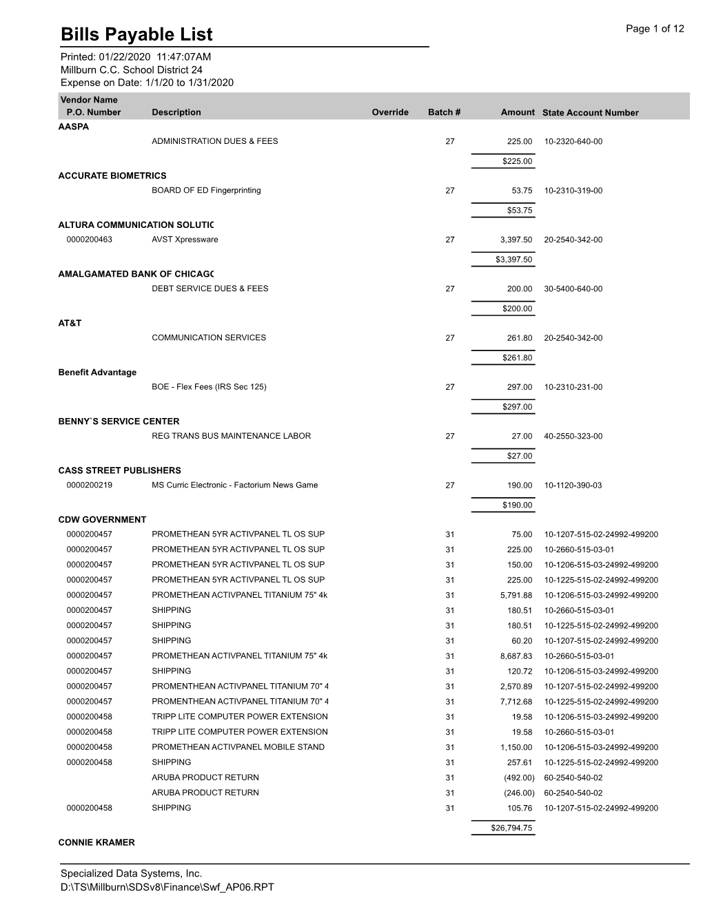 Bills Payable List Page 1 of 12 Printed: 01/22/2020 11:47:07AM Millburn C.C