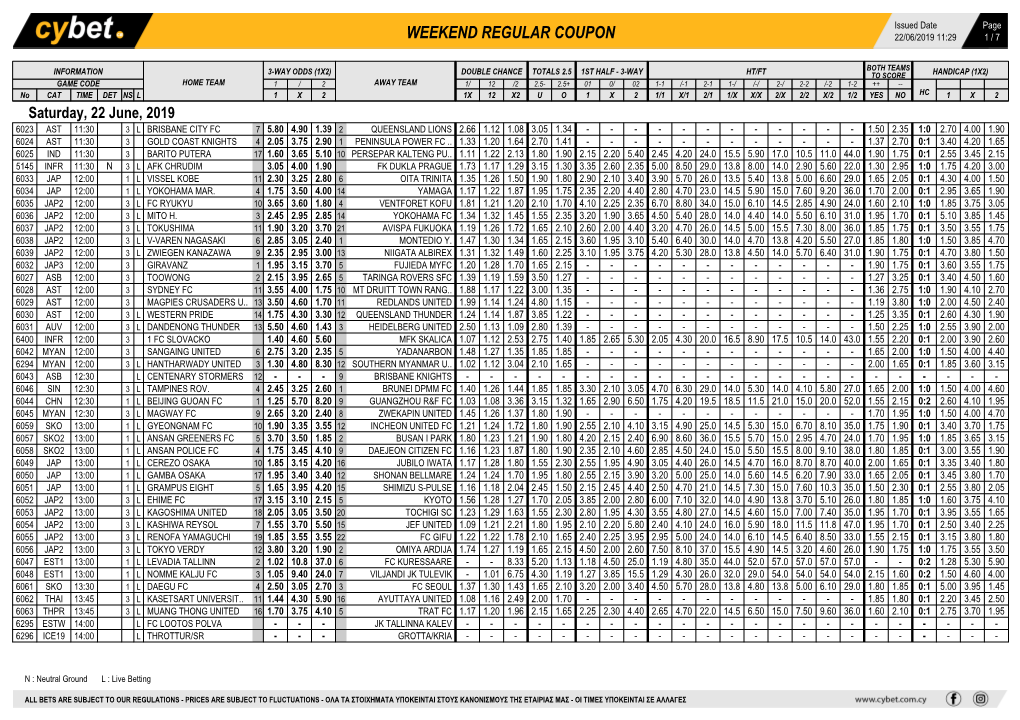 Weekend Regular Coupon 22/06/2019 11:29 1 / 7