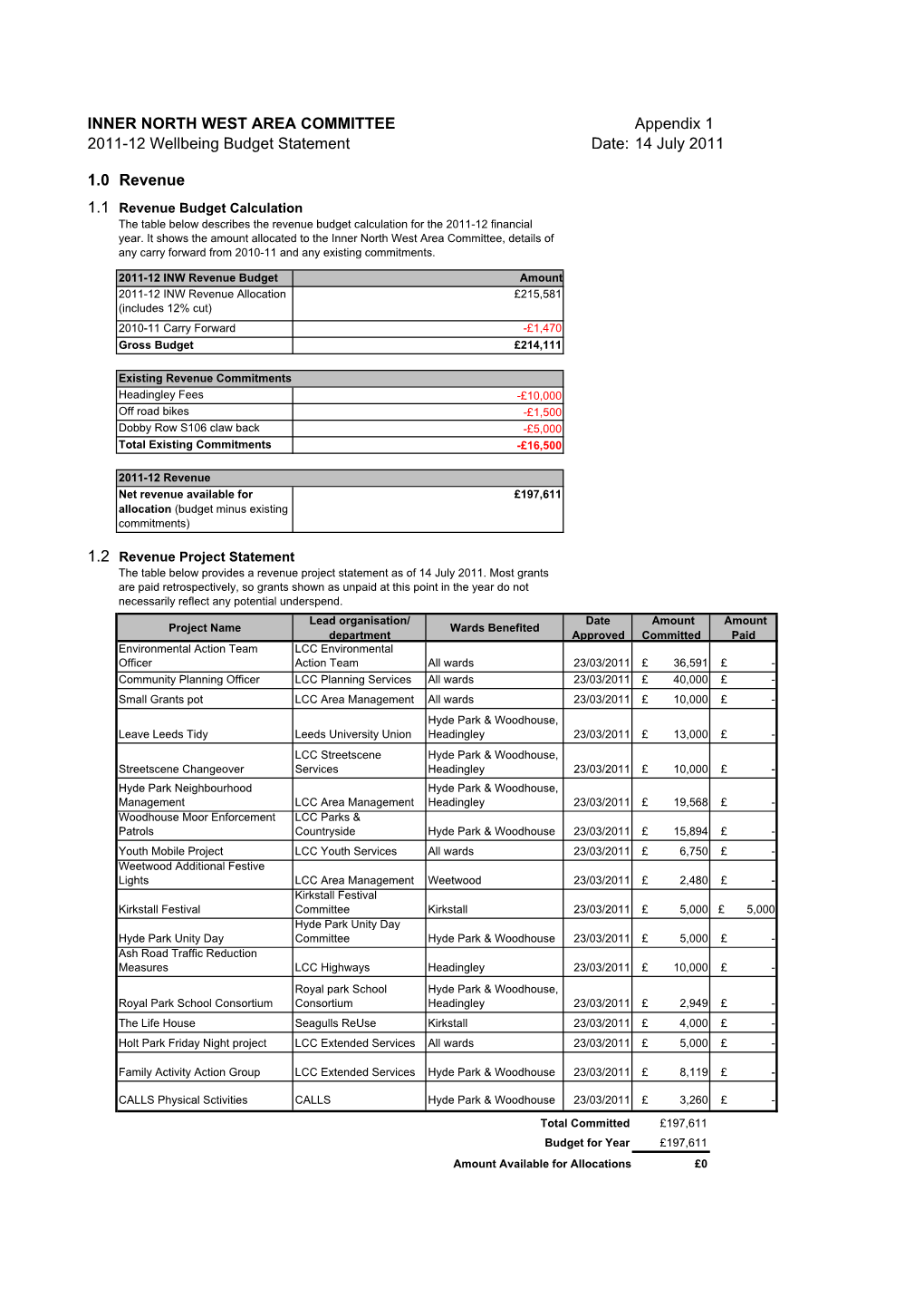 Appendix.Pdf