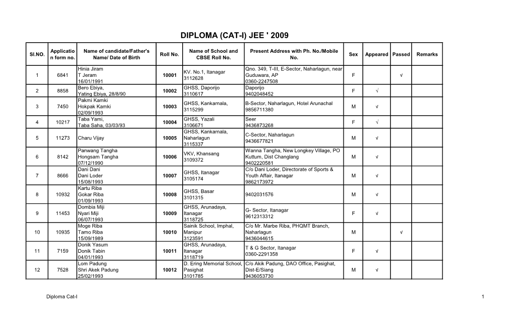 Diploma (Cat-I) Jee ' 2009