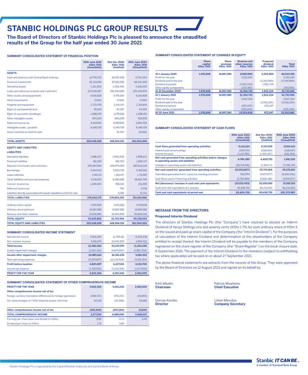 Stanbic Holdings Plc Group Results