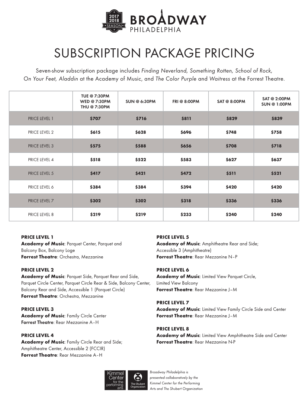 Subscription Package Pricing