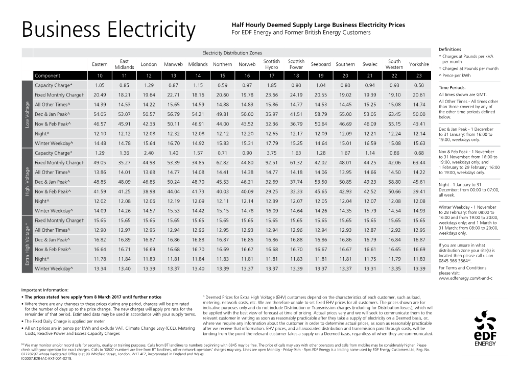 Deemed Business HH Electricity Prices from 8 March