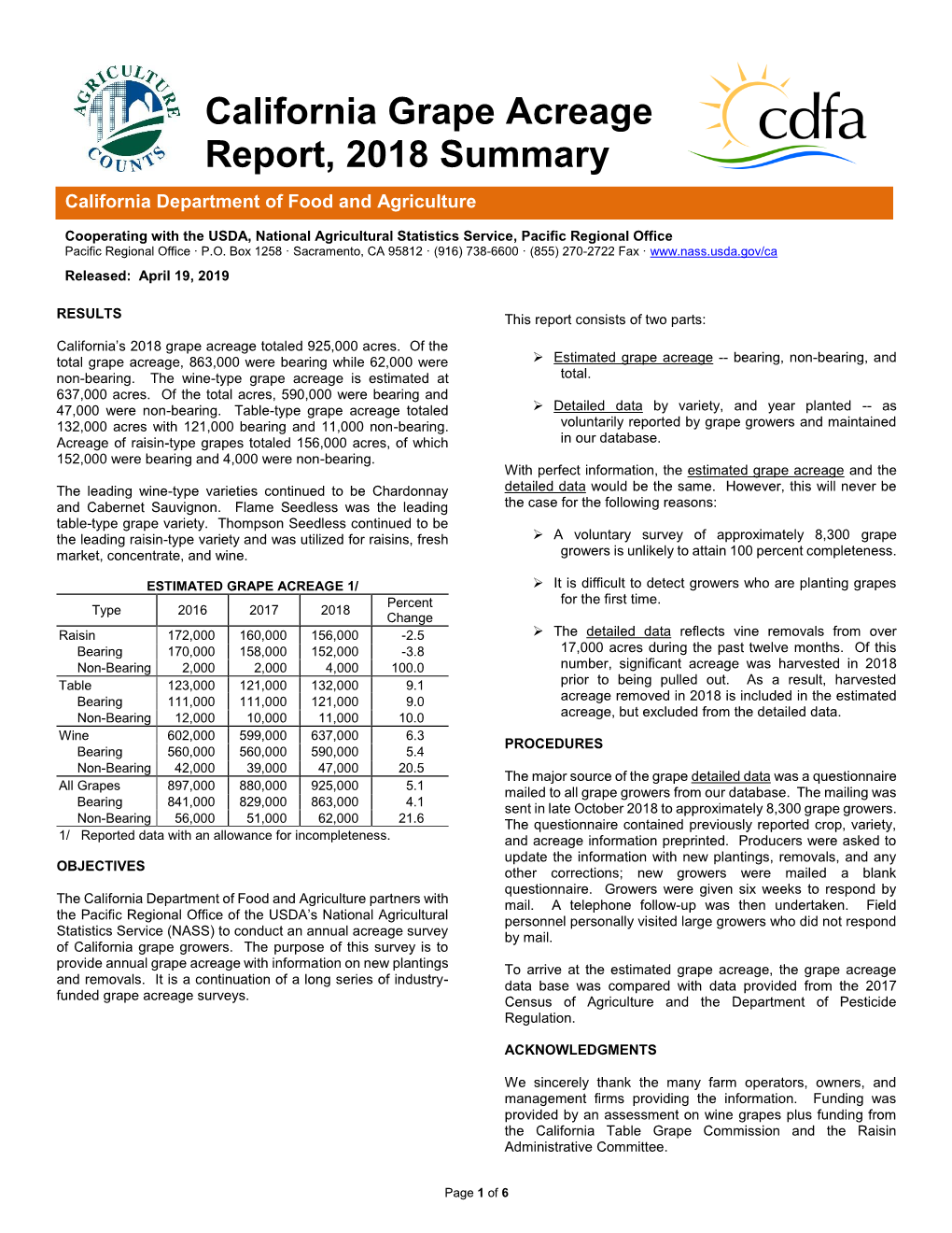 California Grape Acreage Report, 2018 Summary California Department of Food and Agriculture