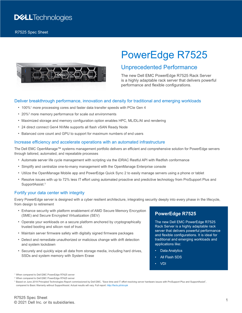 Poweredge R7525