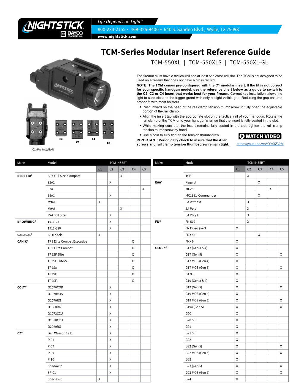 TCM-Series Modular Insert Reference Guide TCM-550XL | TCM-550XLS | TCM-550XL-GL