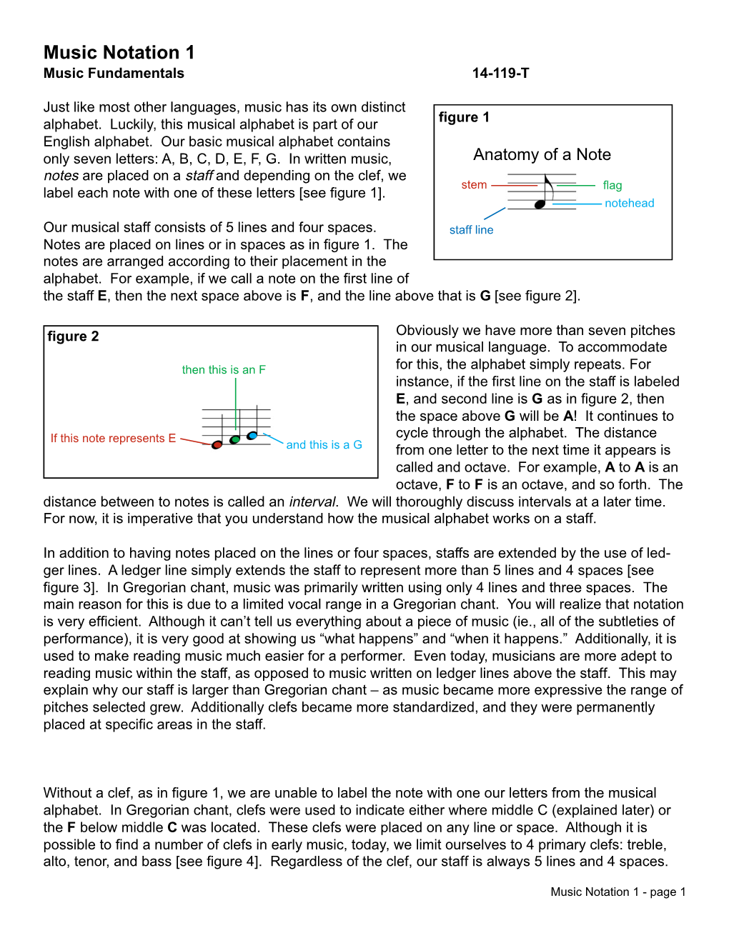 Music Notation 1 Music Fundamentals 14-119-T