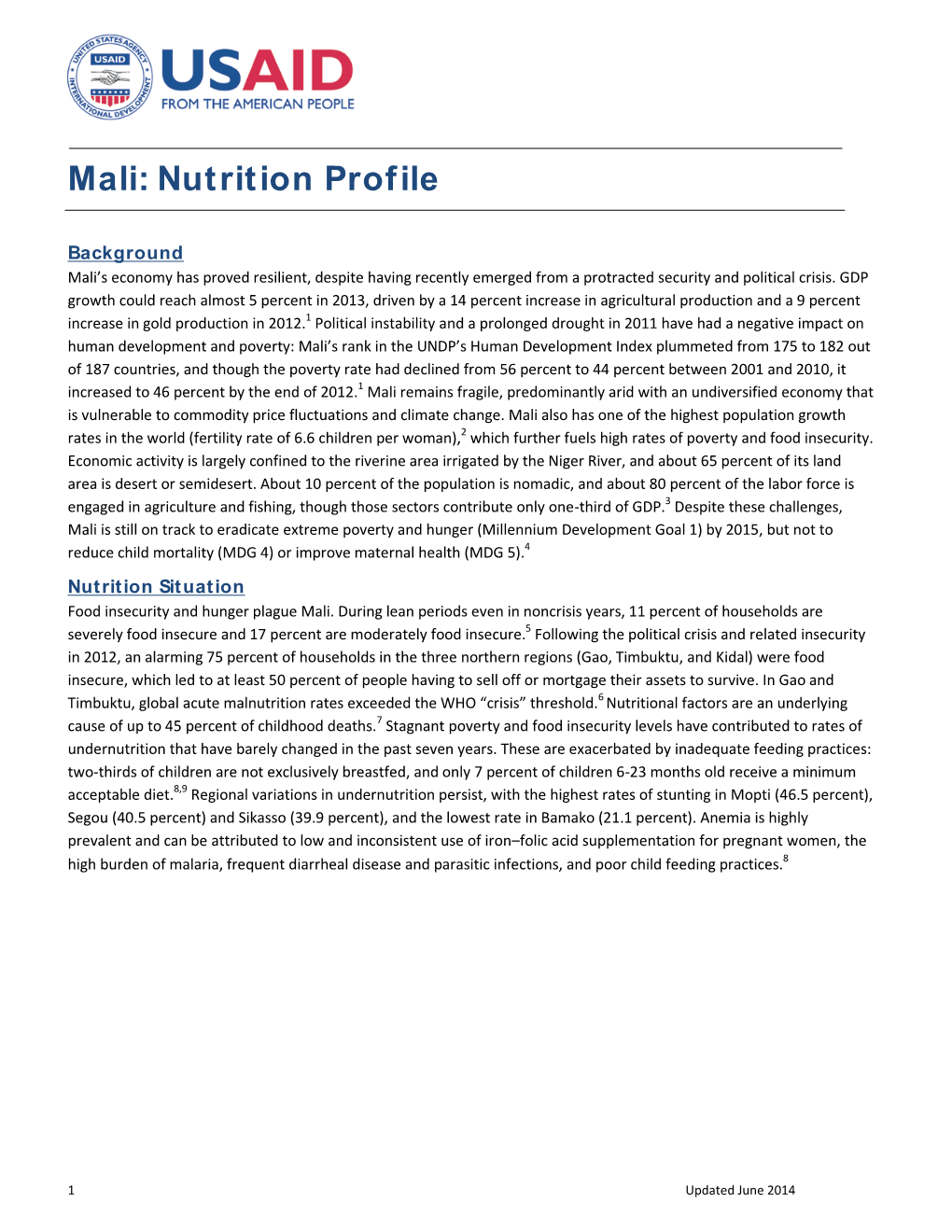 Mali: Nutrition Profile