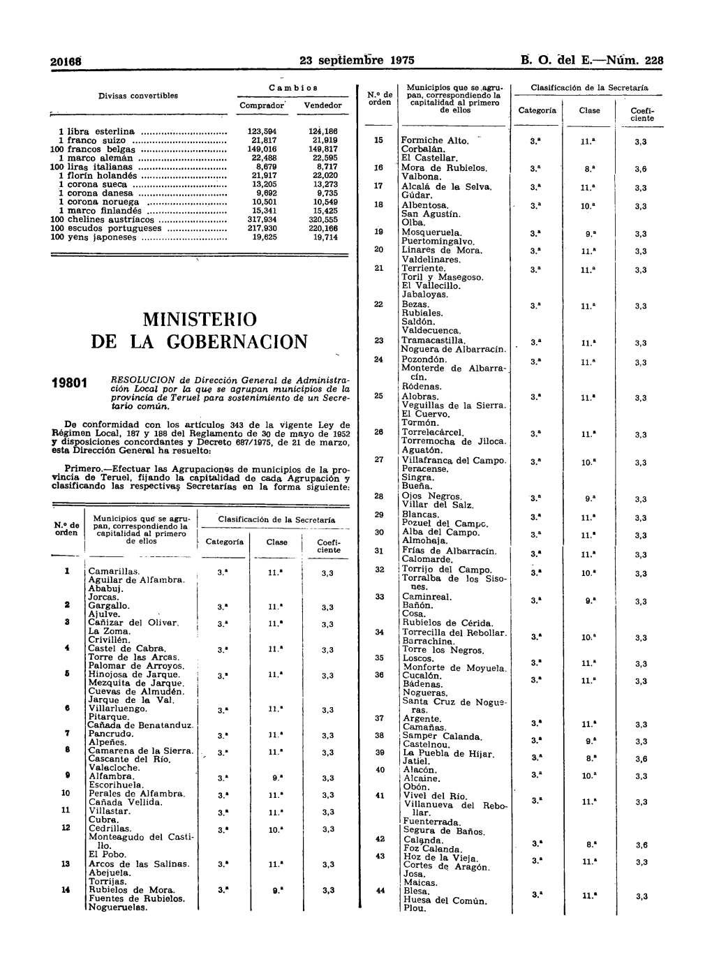 Pdf (Boe-A-1975-19801